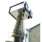 30kg payloads 18m Height Lockable Pneumatic Telescopic Mast model 90111180-PHTmast
