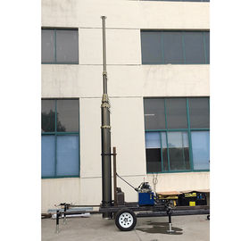 telescopic mast hydraulic lifting trailer system